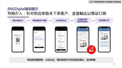 《2020中國(guó)耐消品營(yíng)銷數(shù)字化白皮書》發(fā)布 數(shù)字技術(shù)賦能行業(yè)新增長(zhǎng)